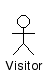 Vistor Actor